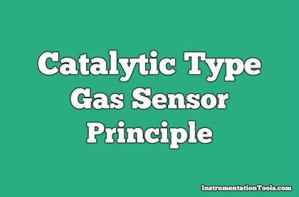 Catalytic Gas Sensor Working