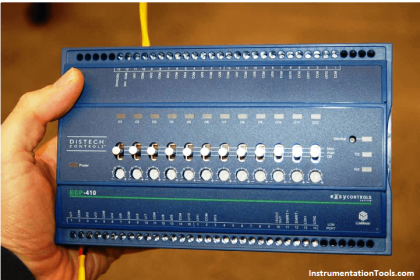 Direct digital control principle