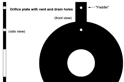 Orifice plate with vent and drain holes