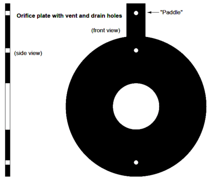 Orifice plate with vent and drain holes