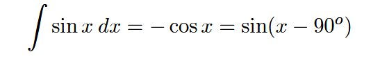 PID Controller sine wave equation - 2