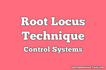 Root Locus Concepts Objective Questions