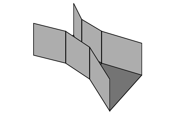 open-channel orifice plates