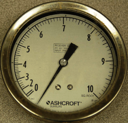 Square-root characteristics of Differential Pressure Flow Meters
