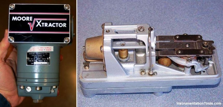 Square-root characteristics of Differential Pressure Flow Meters
