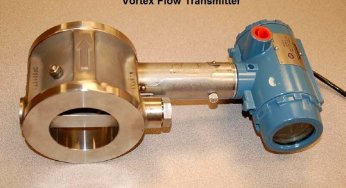 What is a Vortex Flow Meter?
