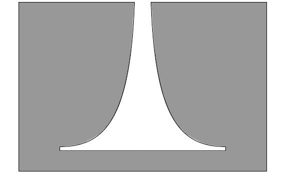 weir flow meter notch