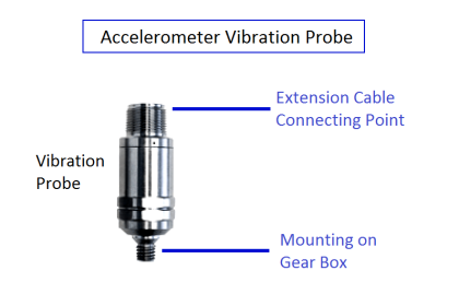 Accelerometer Vibration Probe