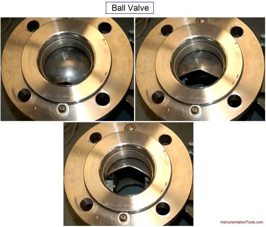 Ball Valve design