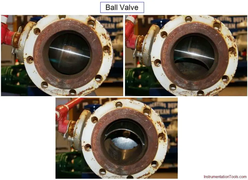 How Ball Valves Work ?