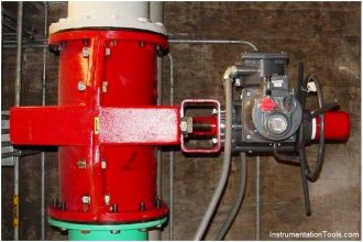 Diaphragm Valves