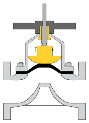 Diaphragm valve Operation