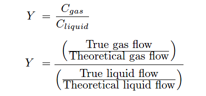 Flow discharge coefficient