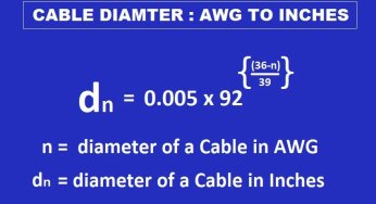 How to Convert Cable Size from AWG to Inches