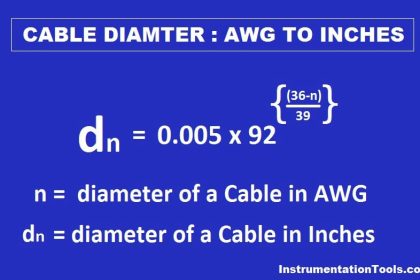 How to Convert Cable Size from AWG to Inches