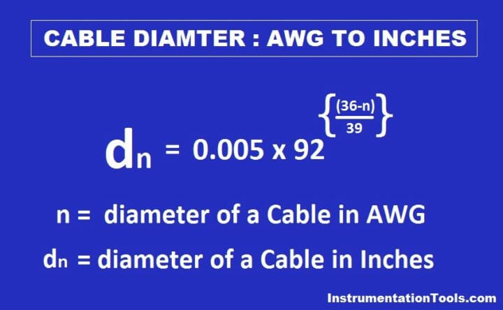 How to Convert Cable Size from AWG to Inches | InstrumentationTools