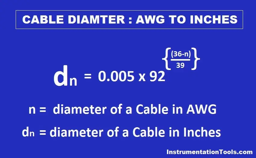 How to Convert Cable Size from AWG to Inches