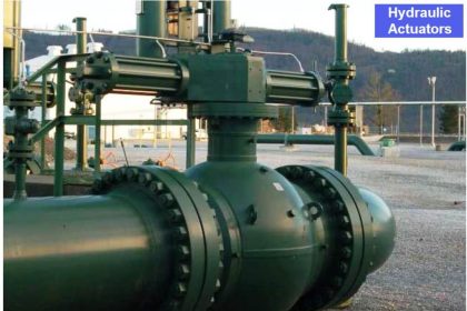 Hydraulic Actuators
