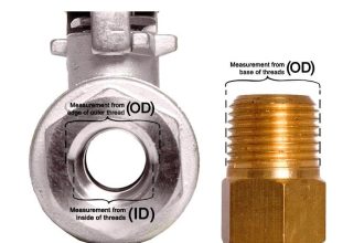 MEASURING AN NPT CONNECTION