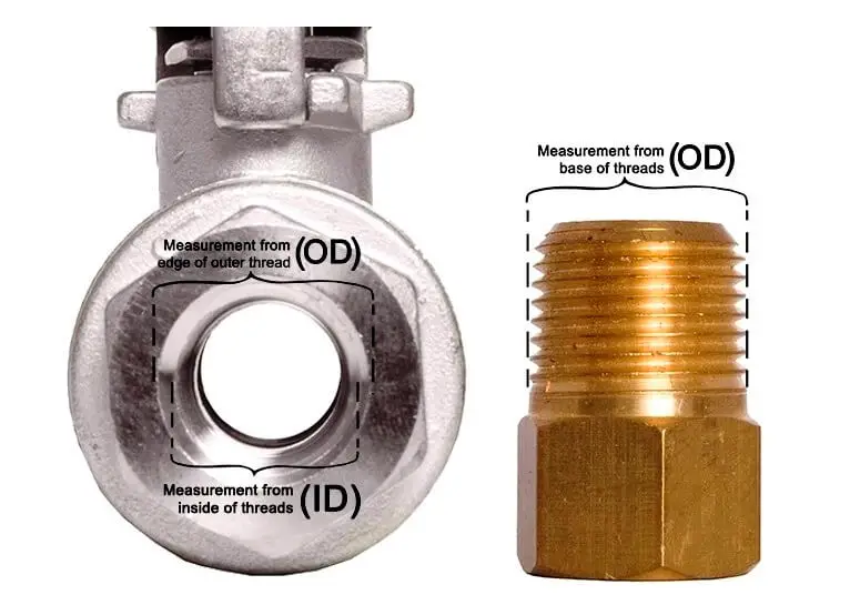 NPT Connection Measurement Size - Inst Tools