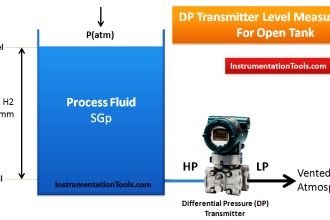 Open Tank DP Level Measurement