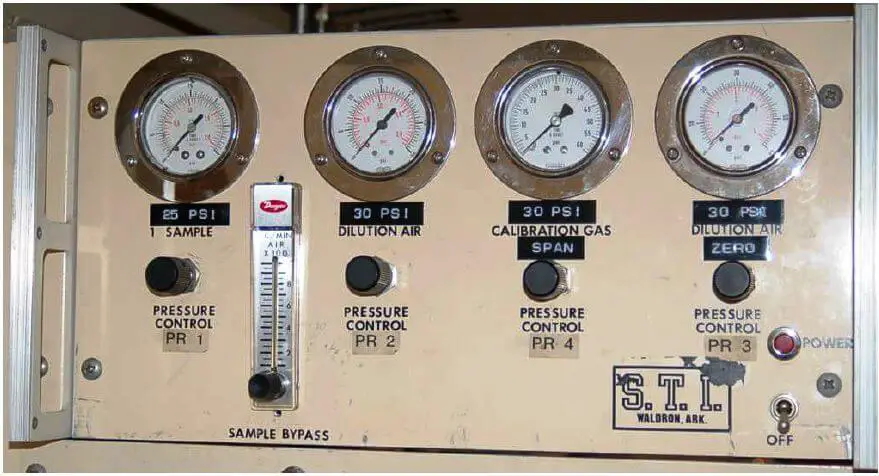 Pressure regulators ensure proper gas flow