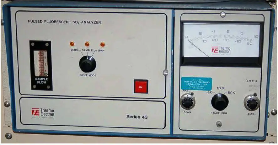 Pulsed Fluorescent Analyzer