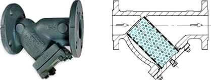 Y-Type Strainer