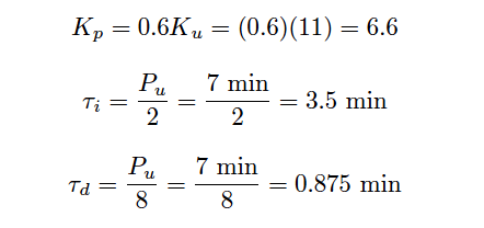 Ziegler-Nichols Closed Loop Tuning Formula