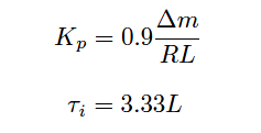 Ziegler and Nichols Open Loop Method Equation