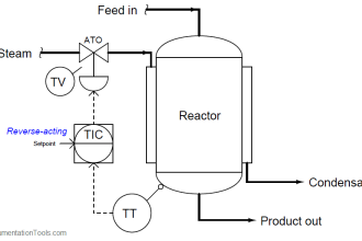 control of temperature in a vessel