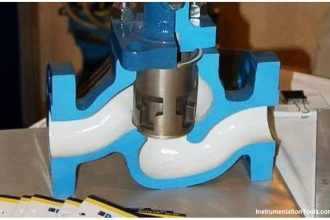 cut-away control valve