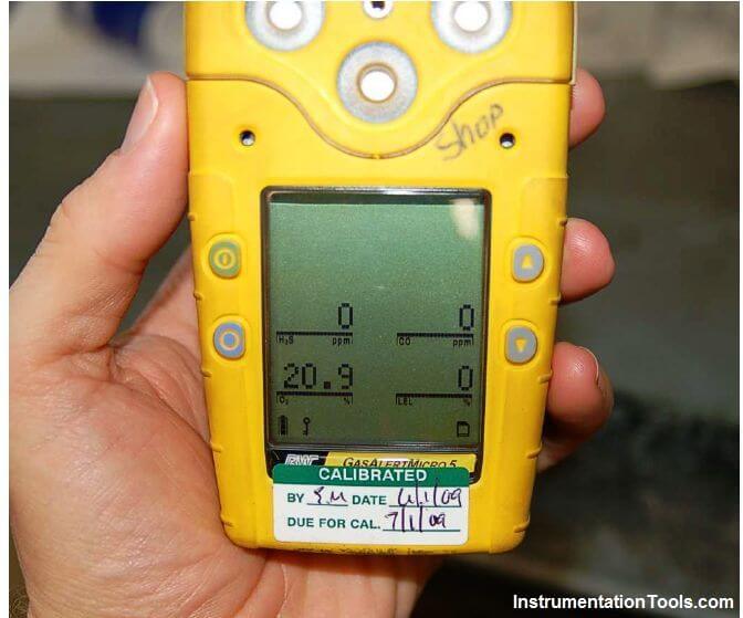 hand-held safety gas monitor