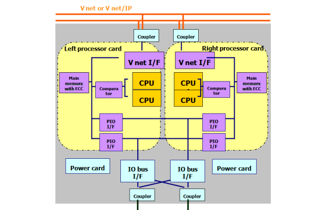 Panel Controlador de Temperatura ALTEC PC410 para Estaciónes de Rework