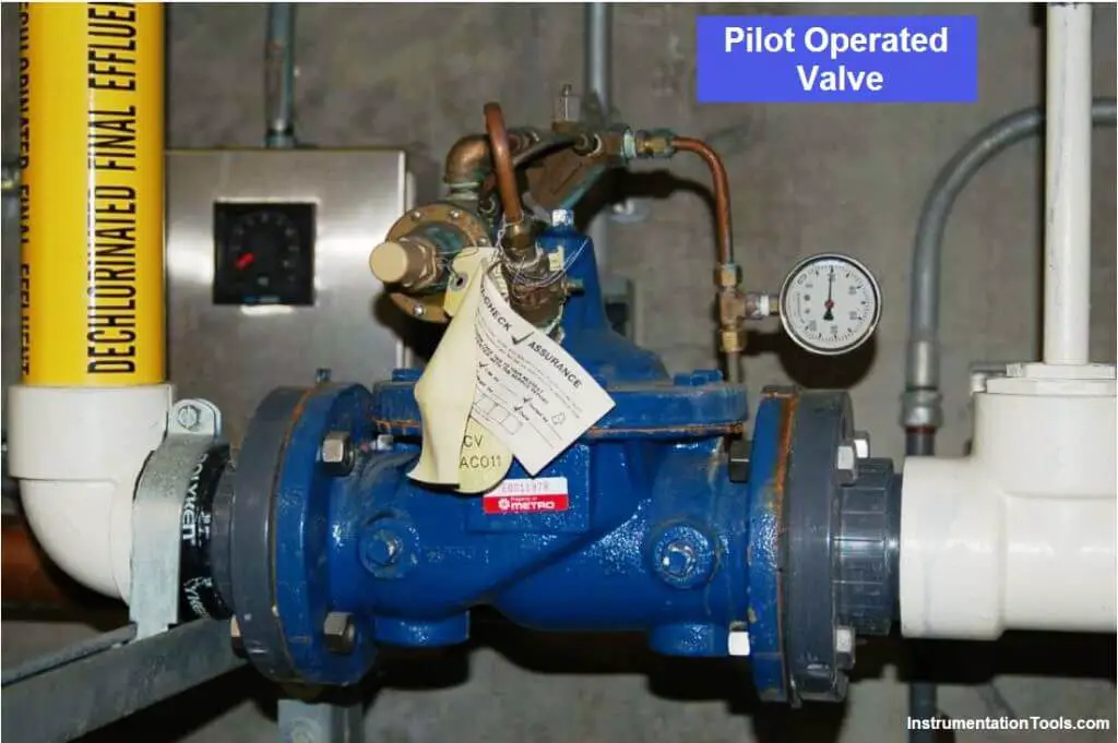 pilot-operated valve function