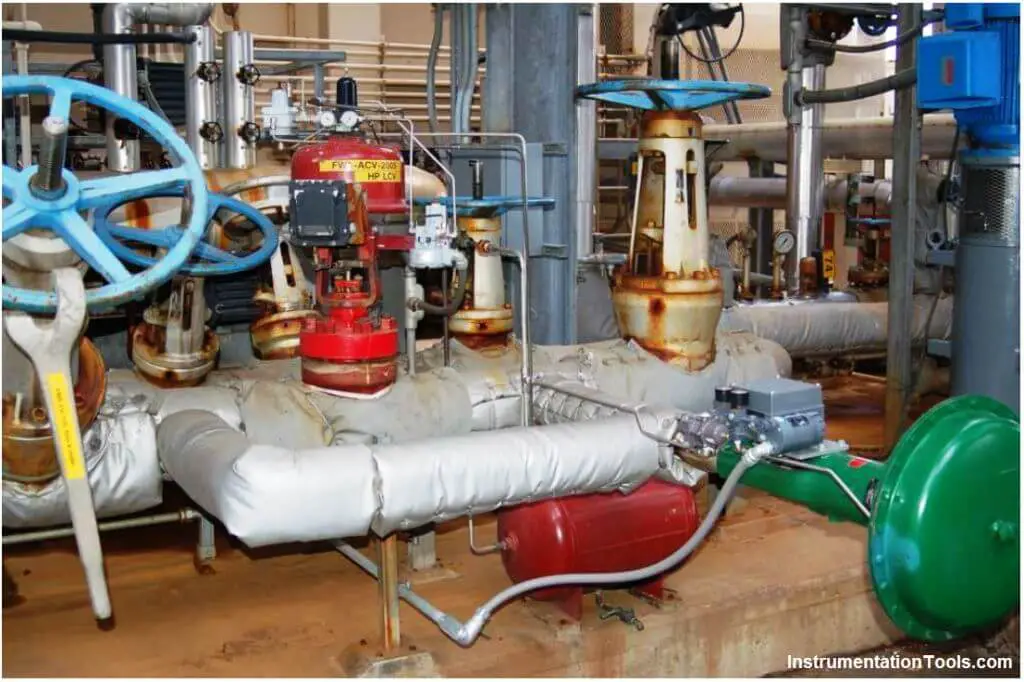 Control boiler feedwater