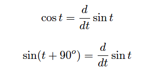 purely proportional response formula