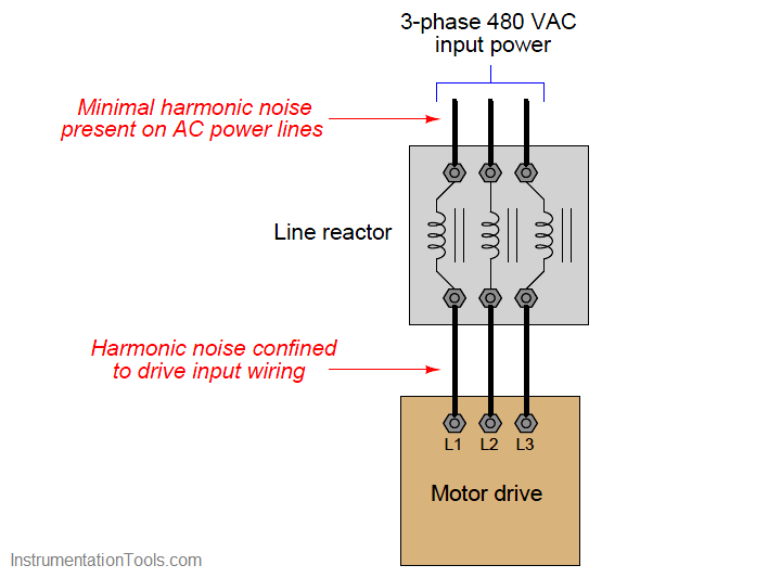 Use of line reactors - Inst Tools  Line Reactor Wiring Diagram    Inst Tools