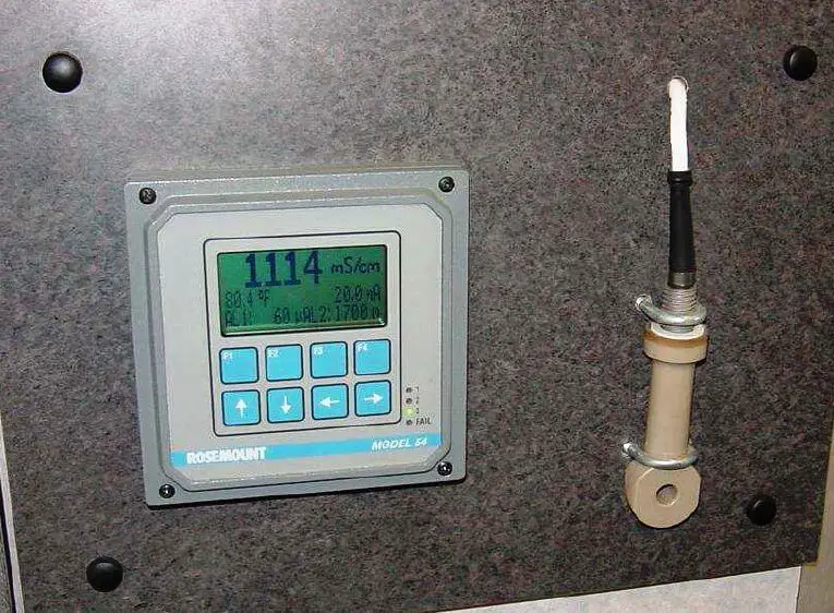 toroidal conductivity probe principle