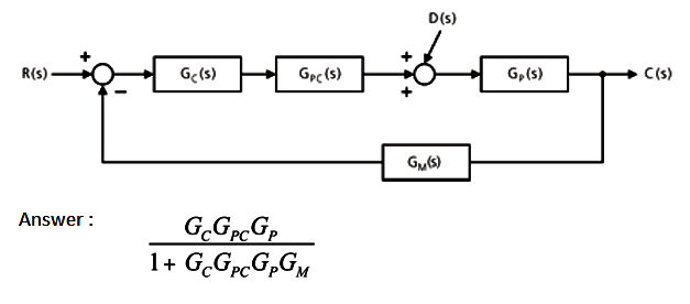 transfer function