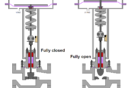 Control Valve Erosion Problems Instrumentation Tools