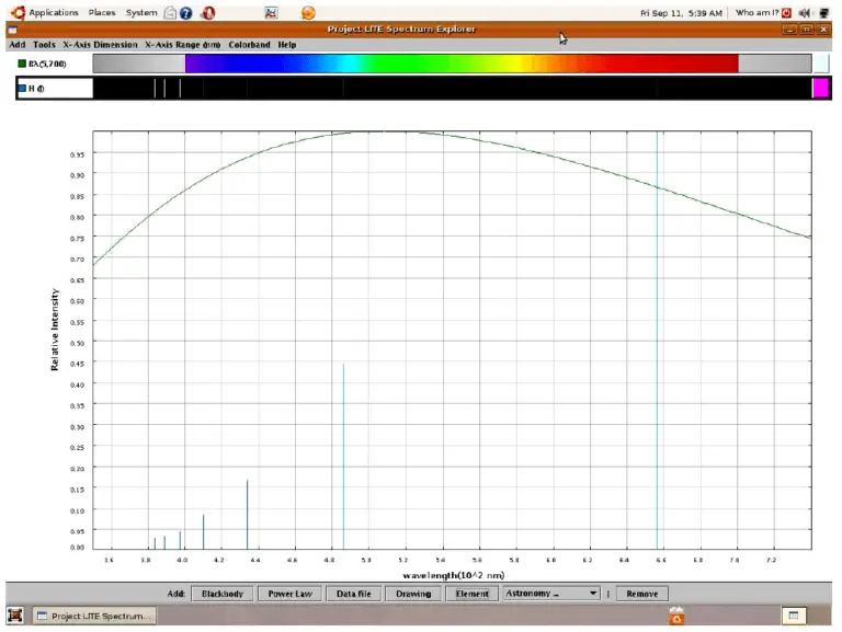 Absorption Type Optical Analyzer - Inst Tools