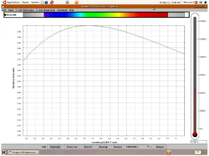 Absorption Type Optical Analyzer - Inst Tools