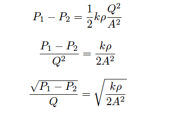 Control Valve Sizing Equation Flow Rate