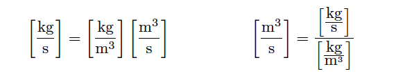 Coriolis flowmeter limitations