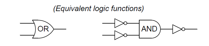 Equivalent logic functions of OR