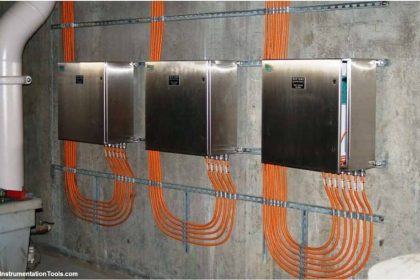 FOUNDATION Fieldbus junction boxes