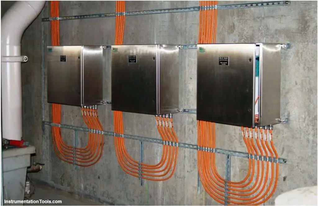 FOUNDATION Fieldbus junction boxes