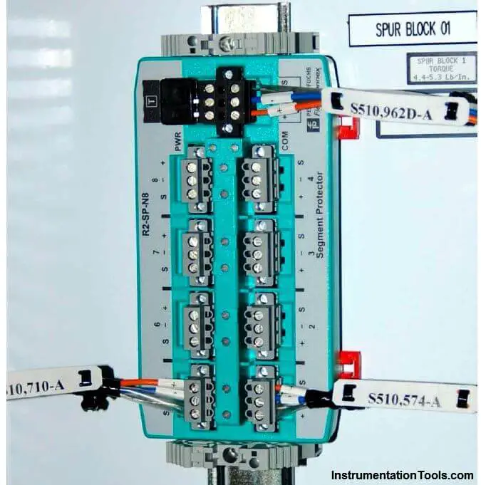 Fieldbus couplers