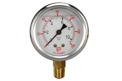 Hammer Effect in Gauges